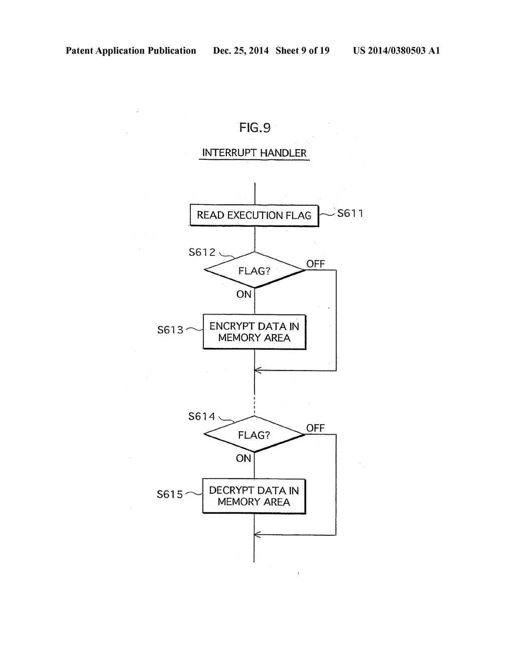 PROGRAM EXECUTION DEVICE - diagram, schematic, and image 10