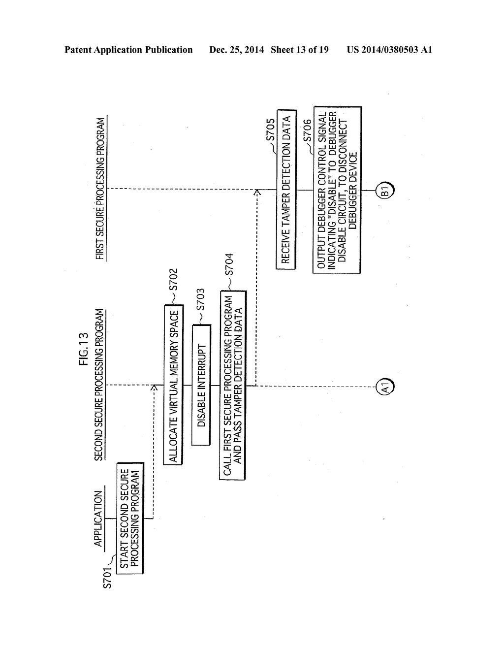 PROGRAM EXECUTION DEVICE - diagram, schematic, and image 14