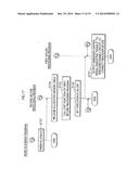 PROGRAM EXECUTION DEVICE diagram and image