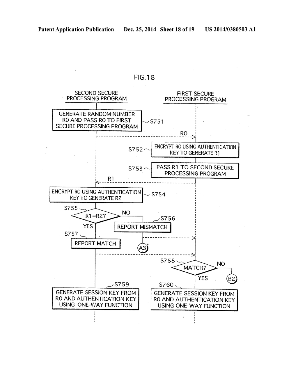 PROGRAM EXECUTION DEVICE - diagram, schematic, and image 19