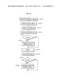 PROGRAM EXECUTION DEVICE diagram and image