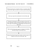 CONTROLLED DISTRIBUTION OF A VISUAL ASSET THAT INCLUDES IMAGES OF     PARTICIPANTS diagram and image