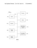 METHOD AND SYSTEM FOR AUTHENTICATING USER IDENTITY diagram and image