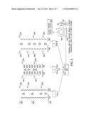 RAPID BREEDING OF PLANTS diagram and image