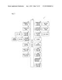 CLEANER, CONTROL PROGRAM, AND COMPUTER-READABLE RECORDING MEDIUM HAVING     SAID CONTROL PROGRAM RECORDED THEREON diagram and image