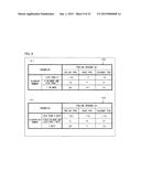 CLEANER, CONTROL PROGRAM, AND COMPUTER-READABLE RECORDING MEDIUM HAVING     SAID CONTROL PROGRAM RECORDED THEREON diagram and image