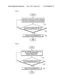 ACTIVE REGENERATION CONTROL DEVICE FOR A DIESEL PARTICULATE FILTER diagram and image