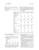 ENVIRONMENTALLY FRIENDLY POWER GENERATION PROCESS diagram and image