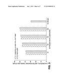 METHOD FOR PRODUCING A SOIL CONDITIONING COMPOSITION FROM A     LIGNOCELLULOSIC CONVERSION PROCESS diagram and image