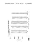 METHOD FOR PRODUCING A SOIL CONDITIONING COMPOSITION FROM A     LIGNOCELLULOSIC CONVERSION PROCESS diagram and image