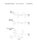 BREATHING ASSISTANCE APPARATUS FOR DELIVERY OF NITRIC OXIDE TO A PATIENT     BY MEANS OF A NASAL CANNULA ASSEMBLY WITH FLOW CONTROL PASSAGE diagram and image