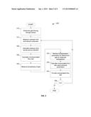 FLOW SENSOR diagram and image