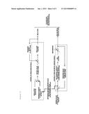 METHOD OF AND APPARATUS FOR CONTROLLING MOLTEN METAL SURFACE IN MOLD OF     CONTINUOUS-CASTING MACHINE AND CONTINUOUS-CASTING MACHINE INCLUDING THE     APPARATUS diagram and image