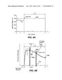 TEMPERATURE COMPENSATION FOR AN ANALYTE MEASUREMENT DETERMINED FROM A     SPECIFIED SAMPLING TIME DERIVED FROM A SENSED PHYSICAL CHARACTERISTIC OF     THE SAMPLE CONTAINING THE ANALYTE diagram and image