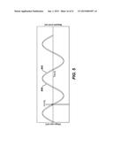 TEMPERATURE COMPENSATION FOR AN ANALYTE MEASUREMENT DETERMINED FROM A     SPECIFIED SAMPLING TIME DERIVED FROM A SENSED PHYSICAL CHARACTERISTIC OF     THE SAMPLE CONTAINING THE ANALYTE diagram and image