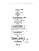 TEMPERATURE COMPENSATION FOR AN ANALYTE MEASUREMENT DETERMINED FROM A     SPECIFIED SAMPLING TIME DERIVED FROM A SENSED PHYSICAL CHARACTERISTIC OF     THE SAMPLE CONTAINING THE ANALYTE diagram and image