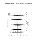 TEMPERATURE COMPENSATION FOR AN ANALYTE MEASUREMENT DETERMINED FROM A     SPECIFIED SAMPLING TIME DERIVED FROM A SENSED PHYSICAL CHARACTERISTIC OF     THE SAMPLE CONTAINING THE ANALYTE diagram and image