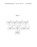 INFORMATION BEARING MEDIUM AND INFORMATION PROCESSING SYSTEM diagram and image