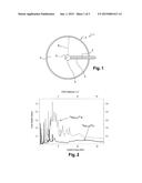 DEVICE FOR DETECTING NEUTRONS diagram and image