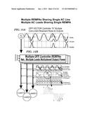 Controlled Resonance in Electrical Power Devices diagram and image