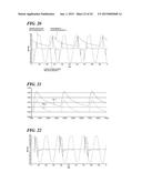 Controlled Resonance in Electrical Power Devices diagram and image