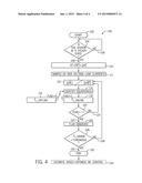 SYSTEM AND METHOD OF ROTOR TIME CONSTANT ONLINE IDENTIFICATION IN AN AC     INDUCTION MACHINE diagram and image