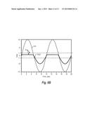 MEASUREMENT PROBE PROVIDING DIFFERENT LEVELS OF AMPLIFICATION FOR SIGNALS     OF DIFFERENT MAGNITUDE diagram and image