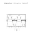 MEASUREMENT PROBE PROVIDING DIFFERENT LEVELS OF AMPLIFICATION FOR SIGNALS     OF DIFFERENT MAGNITUDE diagram and image