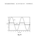 MEASUREMENT PROBE PROVIDING DIFFERENT LEVELS OF AMPLIFICATION FOR SIGNALS     OF DIFFERENT MAGNITUDE diagram and image