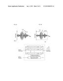 POWER SUPPLY DEVICE FOR HIGH FREQUENCY POWER AMPLIFICATION CIRCUIT AND     HIGH FREQUENCY POWER AMPLIFICATION DEVICE diagram and image