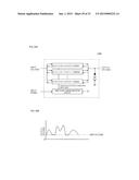 POWER SUPPLY DEVICE FOR HIGH FREQUENCY POWER AMPLIFICATION CIRCUIT AND     HIGH FREQUENCY POWER AMPLIFICATION DEVICE diagram and image