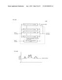 POWER SUPPLY DEVICE FOR HIGH FREQUENCY POWER AMPLIFICATION CIRCUIT AND     HIGH FREQUENCY POWER AMPLIFICATION DEVICE diagram and image