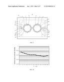 ARTIFICIAL DIELECTRIC RESONATOR AND ARTIFICIAL DIELECTRIC FILTER USING THE     SAME diagram and image