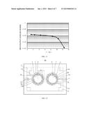 ARTIFICIAL DIELECTRIC RESONATOR AND ARTIFICIAL DIELECTRIC FILTER USING THE     SAME diagram and image