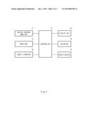 APPARATUS FOR PREVENTING PASSIVE TASK-RELATED FATIGUE OF DRIVER AND METHOD     THEREOF diagram and image