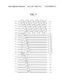 SHIFT REGISTER diagram and image