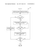 UNIQUE PRIMITIVE IDENTIFIER GENERATION diagram and image