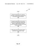 UNIQUE PRIMITIVE IDENTIFIER GENERATION diagram and image