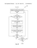 UNIQUE PRIMITIVE IDENTIFIER GENERATION diagram and image