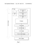 UNIQUE PRIMITIVE IDENTIFIER GENERATION diagram and image