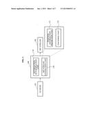 APPARATUS AND METHOD FOR ENCODING THREE-DIMENSIONAL (3D) MESH, AND     APPARATUS AND METHOD FOR DECODING 3D MESH diagram and image