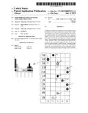 User Modeling Using FFT-Based Time-Series Processing diagram and image