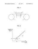 IMAGE RECORDING METHOD AND IMAGE RECORDING APPARATUS diagram and image