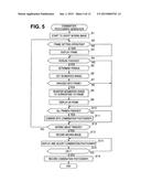 SHOOTING APPARATUS AND SHOOTING METHOD diagram and image