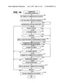 SHOOTING APPARATUS AND SHOOTING METHOD diagram and image