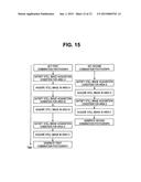 SHOOTING APPARATUS AND SHOOTING METHOD diagram and image