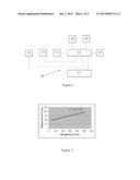 HIGH DYNAMIC RANGE IMAGING diagram and image