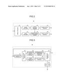 VIDEO REPRODUCING DEVICE, CONTROLLING METHOD OF VIDEO REPRODUCING DEVICE,     AND CONTROL PROGRAM PRODUCT diagram and image