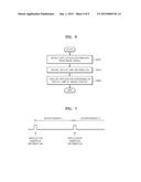 IMAGE RECEIVING APPARATUS, METHOD OF PROVIDING IMAGE CONTENT, AND     COMPUTER-READABLE RECORDING MEDIUM TO EXECUTE THE METHOD diagram and image