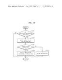 IMAGE RECEIVING APPARATUS, METHOD OF PROVIDING IMAGE CONTENT, AND     COMPUTER-READABLE RECORDING MEDIUM TO EXECUTE THE METHOD diagram and image